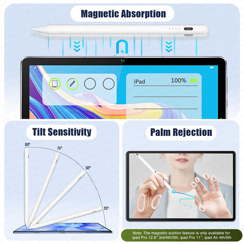 Оригинальный Apple Pencil 2-го – обзор и цена Tablet Stylus Accessories