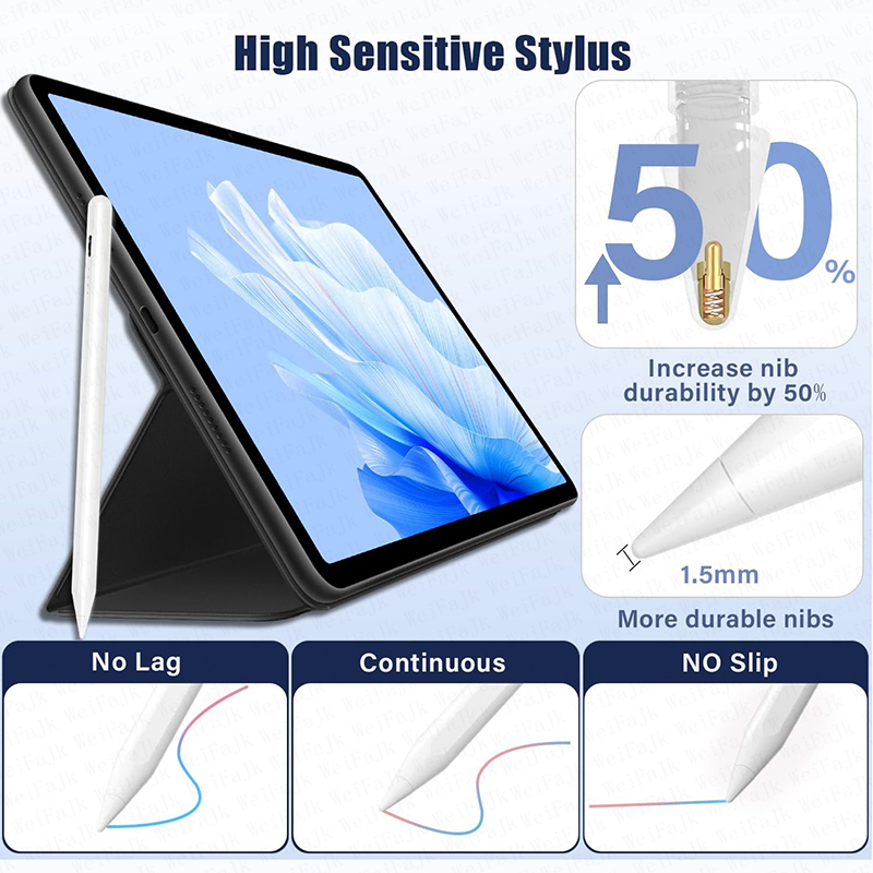 Оригинальный Apple Pencil 2-го – обзор и цена Tablet Stylus Accessories
